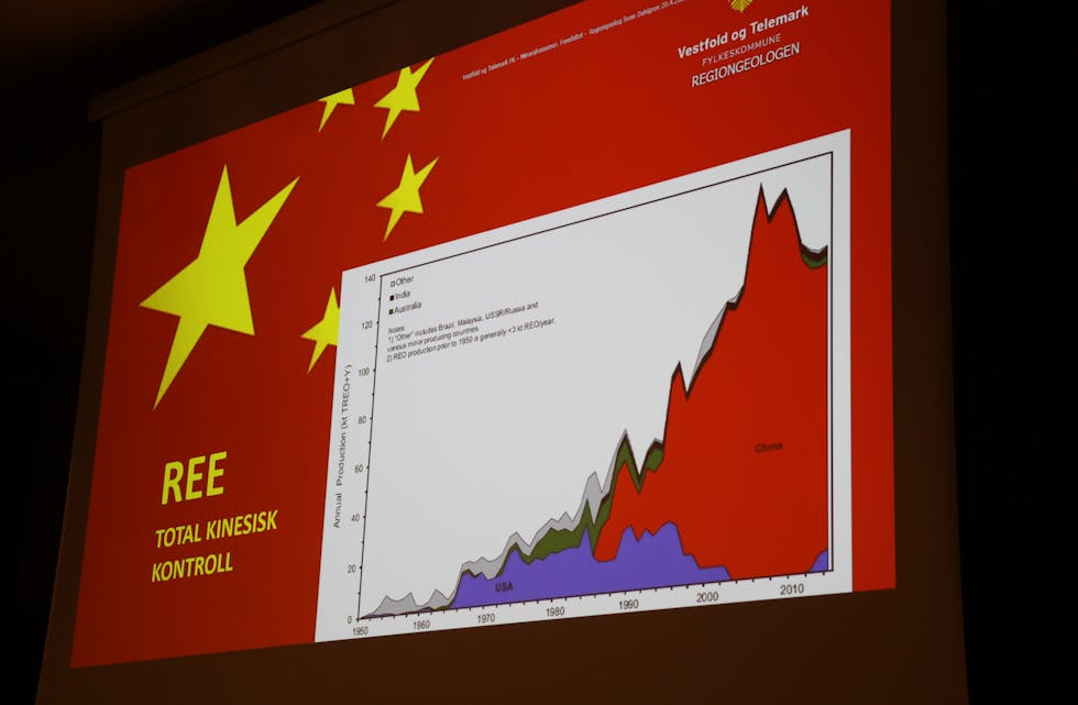 Kina dominerer det globale markedet for REE-mineraler. Det er det tverrpolitisk ønske om å gjøre noe med. (Arkivfoto fra Fensdagene)
